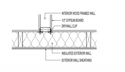 Interior Intersecting Wall With Drywall Clips Building America Solution Center