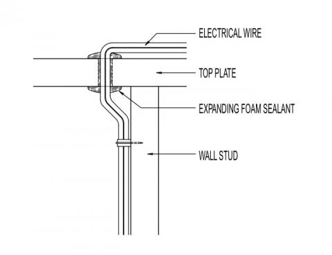 Air seal at top plate electrical penetration