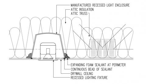 Air sealing at recessed lighting in attic - pre made