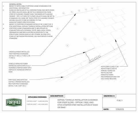 IBHS Fortified Home Peel and Stick Asphalt Shingles