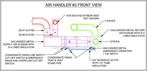Air Handler Float Switch Wiring Pdf - Fuse & Wiring Diagram