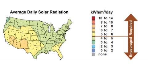 Average Daily Solar Radiation Map.