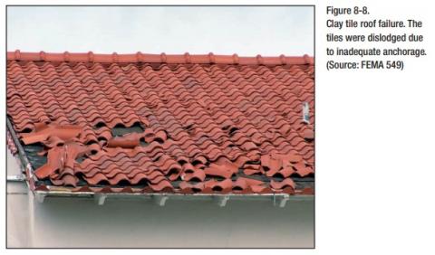 Wrong – These clay roof tiles were dislodged by high winds due to inadequate anchorage.