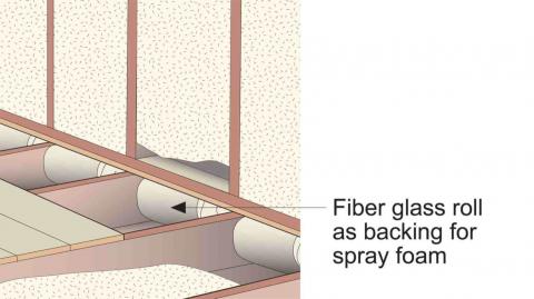 Stuff cavities under kneewalls with rolls of fiberglass batt and spray foam in place