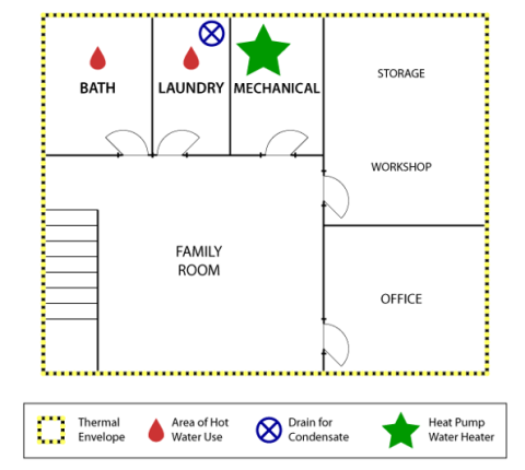 Floorplan showing a basement location for a heat pump water heater 
