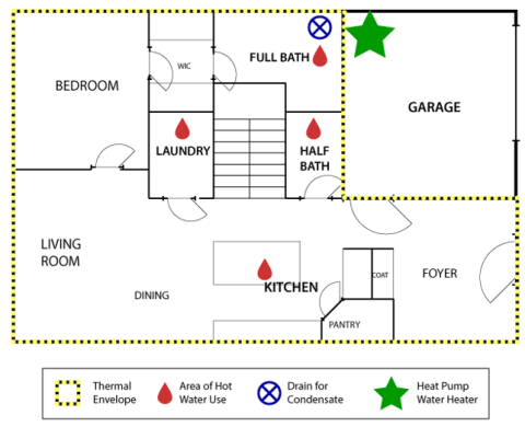 Floorplan showing a garage location for a heat pump water heater