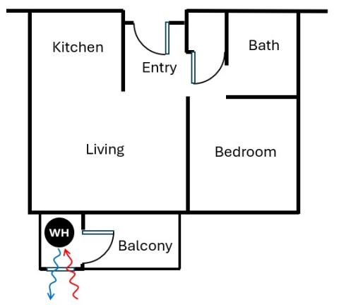 Floorplan of heat pump water heater located in an exterior closet with transfer grilles in the exterior wall or a louvered door to allow ventilation