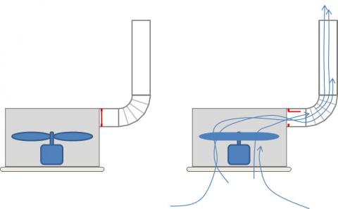 The back-draft damper open when the fan is actively exhausting and closes when the fan is off