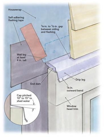This detail shows proper installation of head flashing over a window.