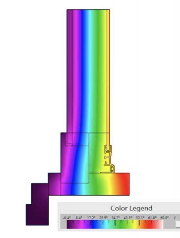 This thermal image of an interior storm window shows how much temperature change occurs between the interior storm window panel on the right, at 50F and the existing glass on left at approximately 0F 