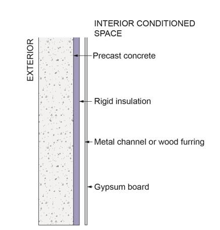 This assembly for above-grade and below-grade garage walls in any climate zone uses continuous rigid insulation along the interior of the wall. 