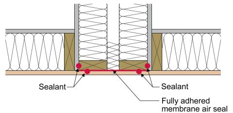 Plan view showing fully adhered membrane and sealant installed to air seal partition wall junction with the exterior wall of a multifamily building 