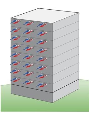  Individual ventilation systems for each dwelling unit in a multifamily building will require large numbers of penetrations in exterior facades  