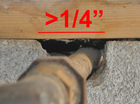 Wrong - This plumbing penetration through the foundation wall has not been sealed; the seam between the sill plate and the foundation wall is also unsealed