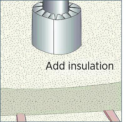 Fill area around shield with insulation.