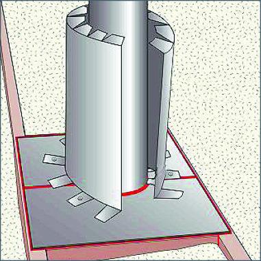 Form sheet metal shield around pipe keeping 3-inch clearance.