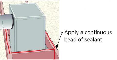 Seal all wood framing joints surrounding the chase with sealant and lay a bead of sealant along top edge of chase framing