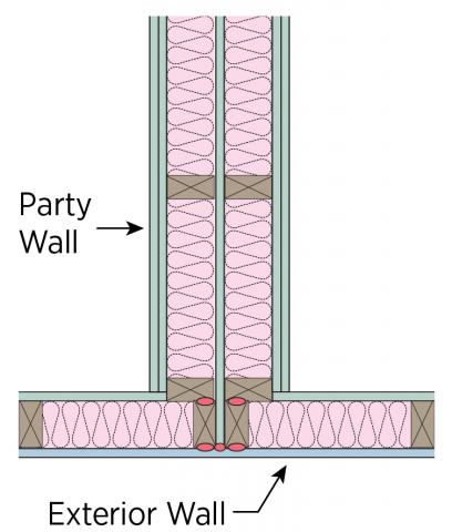 Use caulk, foam or equivalent material to seal gap between partition wall