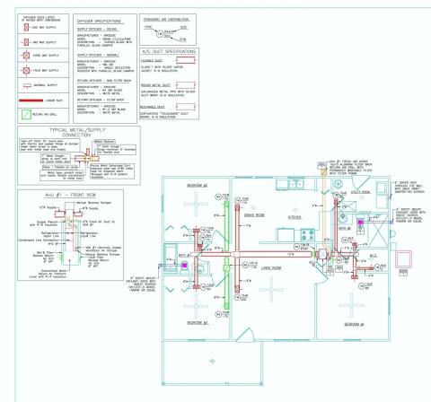 Manual D details show duct size and chase path 