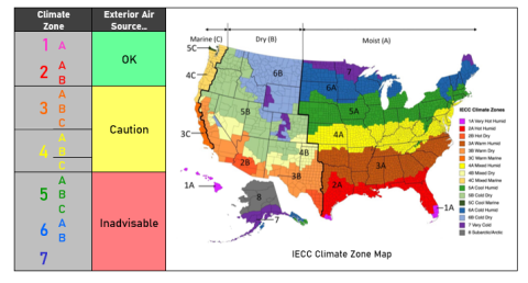 Climate Zones Where a Heat Pump Water Heater can be Installed in Unconditioned Space 