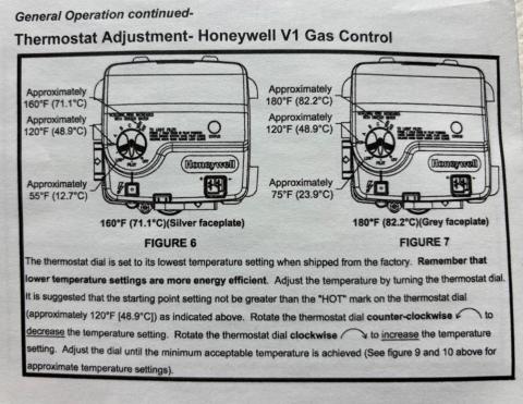 When setting the temperature on your water heater, refer to the manual for your model to determine what letter designation on the thermostat dial corresponds to the temperature setting for 120°F .