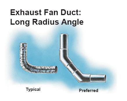 Exhaust pipe should be made of smooth, rigid duct and any bends should be gradual, not sharp
