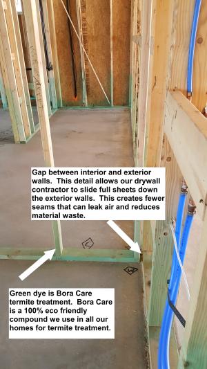 The builder leaves a half inch gap between the exterior and interior walls so drywall can be slid between the two.