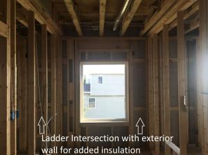 Right – Ladder blocking allows the exterior wall to be insulated where intersected by an interior wall.