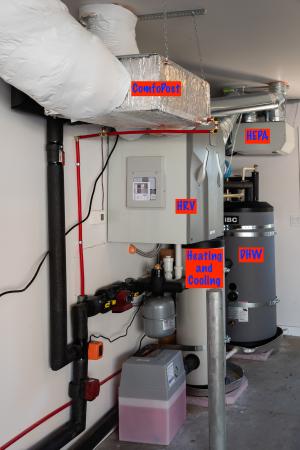 Right – An air-to-water heat pump provides water and space heating while a heat recovery ventilator provides fresh air that is filtered by the HEPA filter.