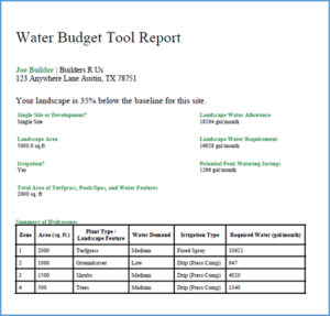 An example of the water budget tool report for determining a home's landscaping irrigation needs..