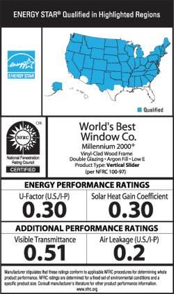 All ENERGY STAR-qualified windows display the ENERGY STAR label