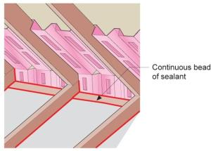 These baffles have a wind dam at the back which drops down into the rafter bay to serve as a backstop for insulation