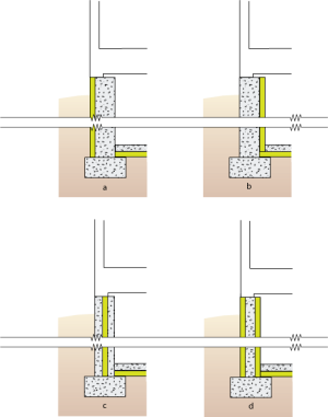 Right - Potential locations for basement insulation in new construction, slab insulation should always be underneath, with walls insulated (a) inside, (b) outside, (c) sandwiched inside, or (d) inside and outside of walls.