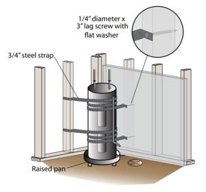 A braced water heater is attached to a raised platform that is anchored to the floor 