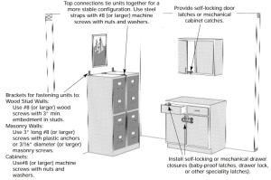 A combination of brackets and self-locking drawers. Drawer closures should be used to protect the home during seismic events. 