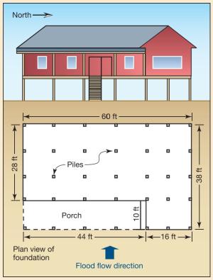 Building elevation and plan view of pile foundation for a coastal home.