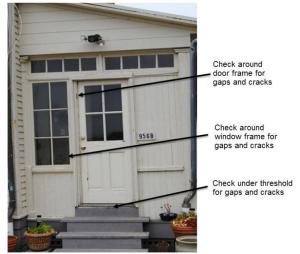 Right – Check doors and widows for cracks where rodents could enter