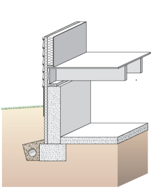 Concrete crawlspace wall with exterior insulation.