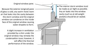 Condensation in storm windows can be prevented by air sealing around the storm window and allowing some ventilation to the outside from the original window