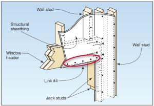 Connection of wall sheathing to window header. 