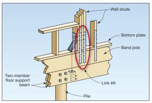 Connection of wall to floor framing for a coastal home built on piles. 