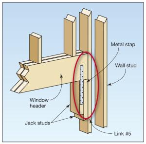 Connection of window header to exterior wall. 
