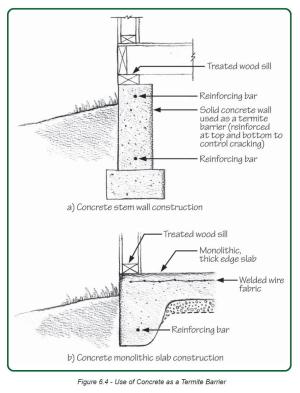 Reinforce concrete slab and foundation walls to minimize future cracks that could let in pests