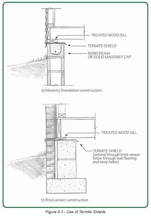 Install termite shields and use solid concrete or filled concrete block for the top of foundation walls to deter termites and other pests