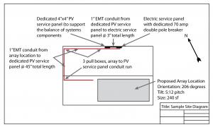 PV system drawing example
