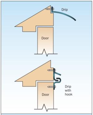 Drip flashing at the door head and drip flashing with hook at the head help to keep out wind-driven rain.