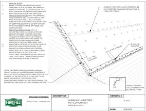 Installation of Drip Edge over Underlayment for Hurricane Zones 