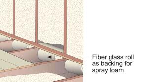 Stuff cavities under kneewalls with rolls of fiberglass batt and spray foam in place