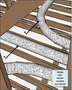 No Kinks Or Sharp Bends In Flex Duct Installation Building America Solution Center No Kinks Or Sharp Bends In Flex Duct Installation Building America Solution Center
