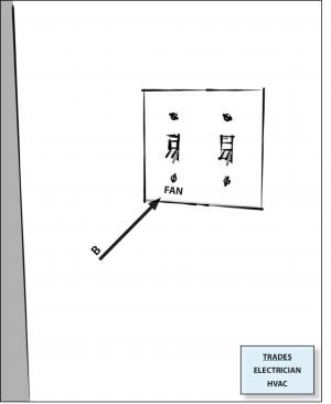 Function of ventilation controls is obvious (e.g., bathroom exhaust fan) or, if not, controls have been labeled